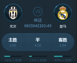 的全面突破