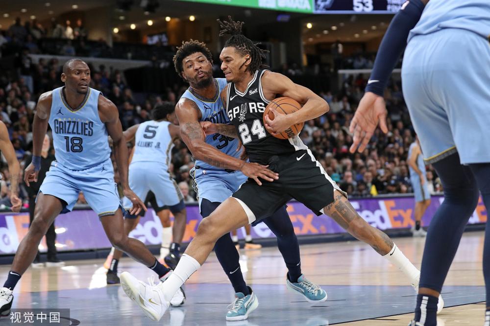 动作和变向 动作和变向